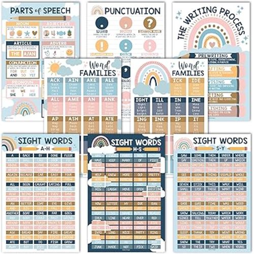 8 Sight Words Posters for Classroom Word Wall – 100 Sight Words Chart for Elementary, Word Family, Parts of Speech, Punctuations, and Writing Process Posters, Boho Classroom Decor