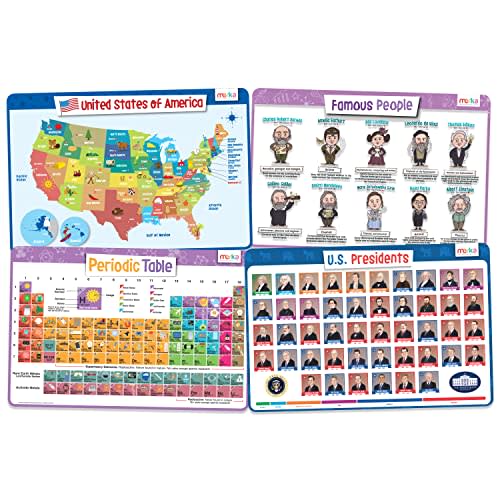Merka Kids Placemats Set of 4 – Reusable US Map & US Presidents, Famous People & Periodic Table for Kids Dining - Dining Table Set for 4 Placemats