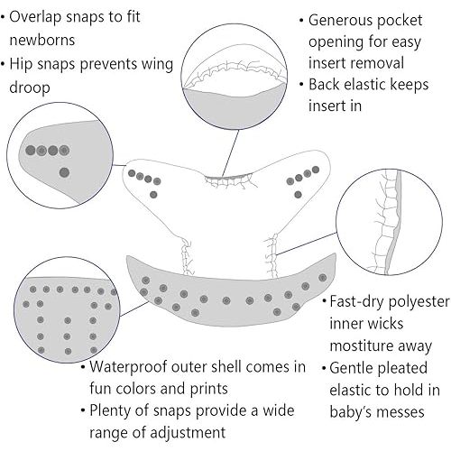 ALVABABY Baby Cloth Diaper 6 Pack with 12 Inserts One Size Cloth Diaper Covers Adjustable Washable Reusable for Baby Girls and Boys