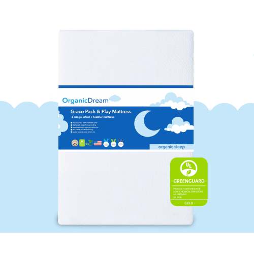 Graco Pack and Play Mattress
