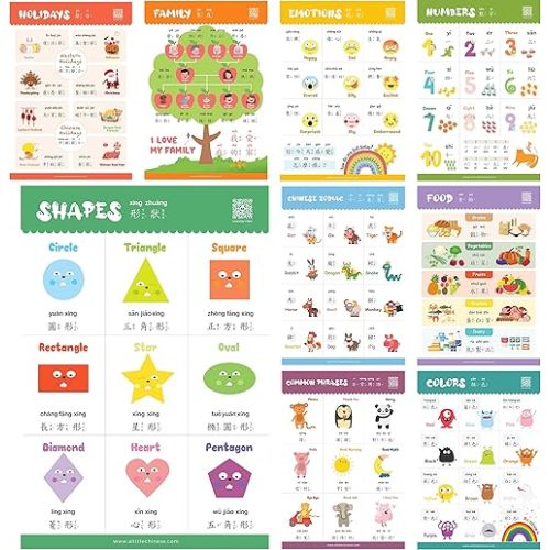 Learn Chinese for Kids Poster Set. Bilingual with Chinese-English. For Babies, Kids, Toddlers, and Preschoolers. Learning Videos Included. With Traditional Chinese and Zhuyin.