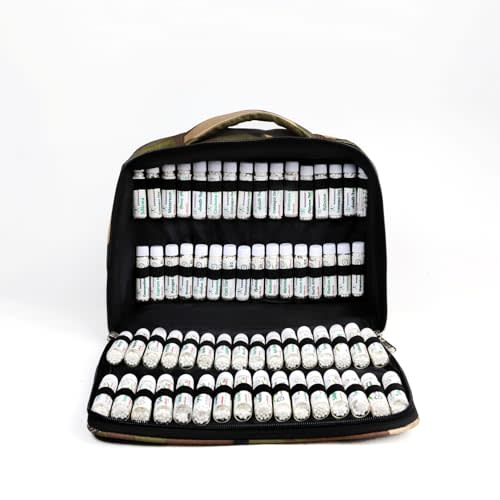 Homeopathy First Aid Kit for Emergencies at Home, Office with 60 Essential Remedies in Zip Case. Follows Dr.Banerji protocols