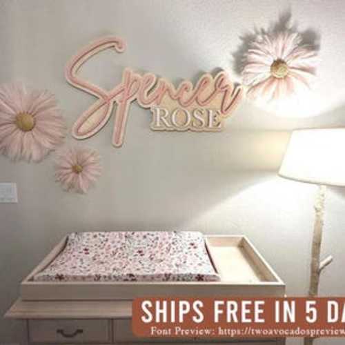 Etsy - Shopping Cart