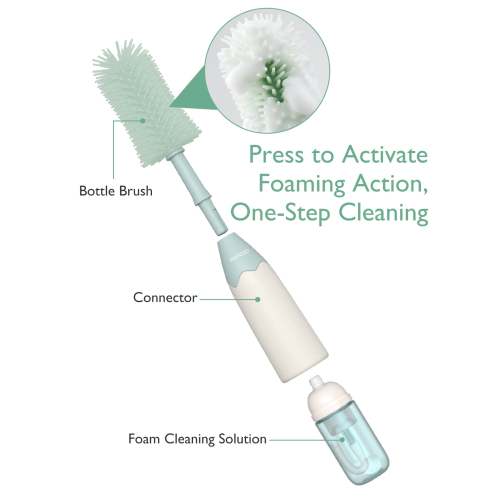 Momcozy Innovative Push-Press Design Bottle Brush Kit