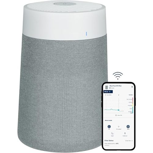 BLUEAIR Air Purifiers for Small Rooms, Bedroom, Home, Cleans 926 sqft in one hour, HEPASilent Air Cleaner for Pets, Allergens, Virus, Dust, Mold, Smoke - Blue Pure 511i Max