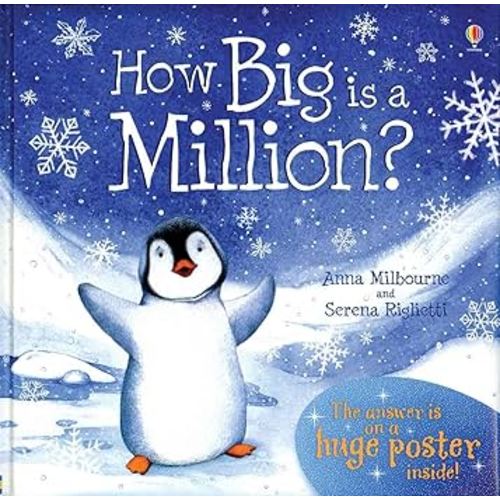 How Big Is A Million?