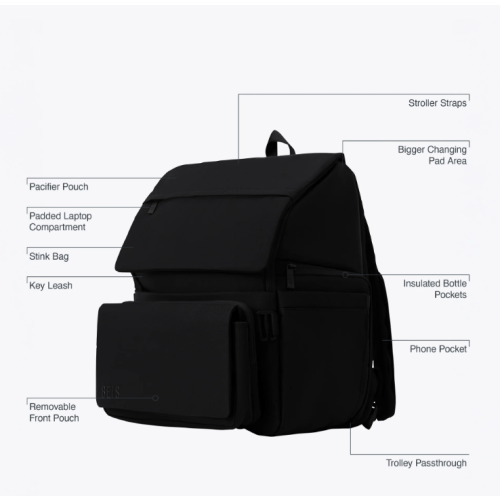 The Ultimate Diaper Backpack | BEIS