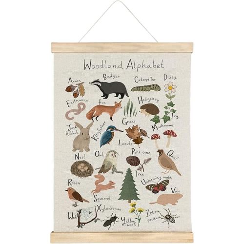 Qvapt ABC Posters Wall Art - Alphabet Posters, Alphabet Banner, Cartoon Woodland Animal Posters 12x16 with Hanger, Kids Room Home School Classroom Decor