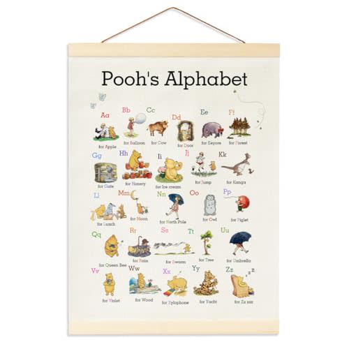 Winnie Room Decor-Winnie Nursary Decor-Biblical Affirmations for Kids Canvas Wall Art-Christian Gifts for Women-Christmas Gifts Birthday Gifts Religious Gifts-baby room decor Alphabet