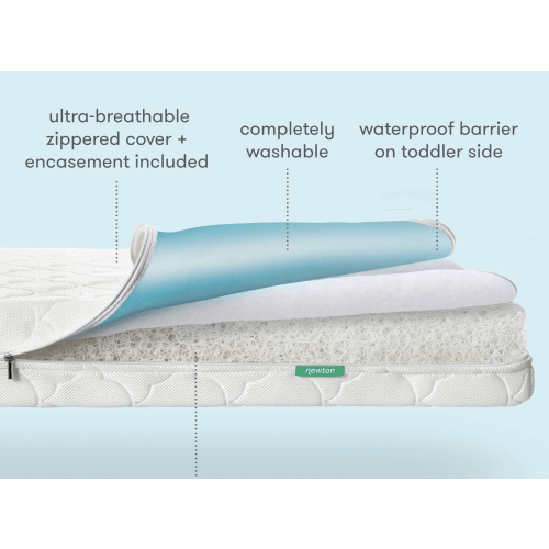Waterproof Crib Mattress