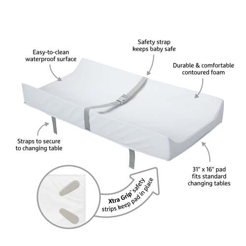 Munchkin Secure Grip Changing Pad with Xtra-Grip Strips, Waterproof, White