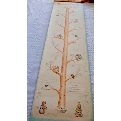 Vintage Peter Rabbit Growth Chart • Nursery Wall Chart • Beatrix Potter Baby Keepsake • Cottagecore Nursery Decor