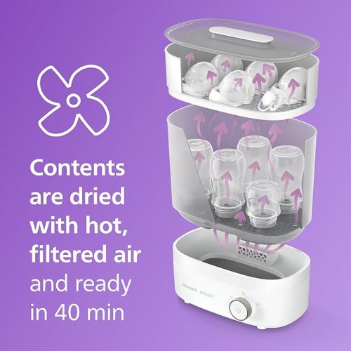 Philips AVENT Premium Baby Bottle Sterilizer with Dryer, SCF293/00 - Electric Sterilizer - With dryer