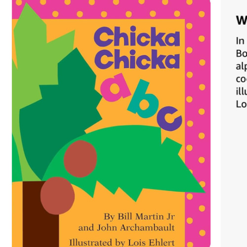 Chicka Chicka ABC (Chicka Chicka Book, A)