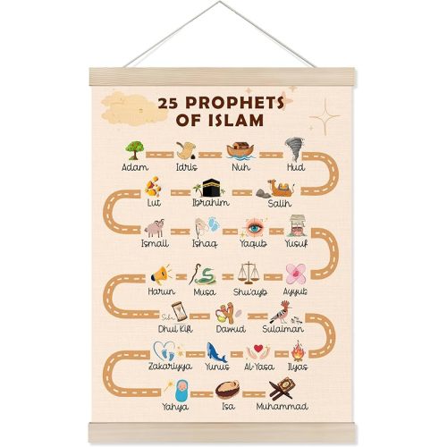 Welshower Islamic Nursery Poster Hanger Frame, 25 Prophets in Islam Arabic Educational Wall Art Prints Decor for Muslim Kids Room Nursery Playroom Classroom, 12x16 Inch
