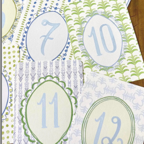 Blue Milestone Cards