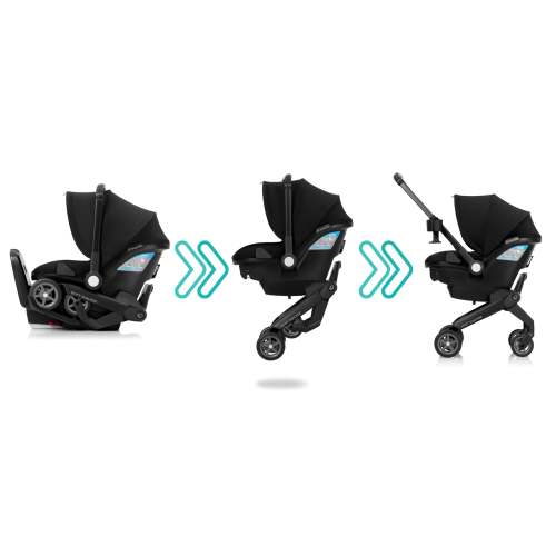 Evenflo Shyft DualRide Infant Car Seat Stroller Combo - Evenflo® Official Site – Evenflo® Company, Inc