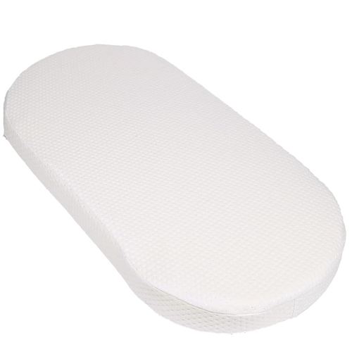 Mecc ecoh Baby Bassinet Mattress, 100% Breathable Cover, Water-Resistant Lining, Oval 32"x16"x2" Fit for Fisher-Price Series/Delta Children Sweet Beginning, Sweet Dream, Curve, Rocking & Moses Basket