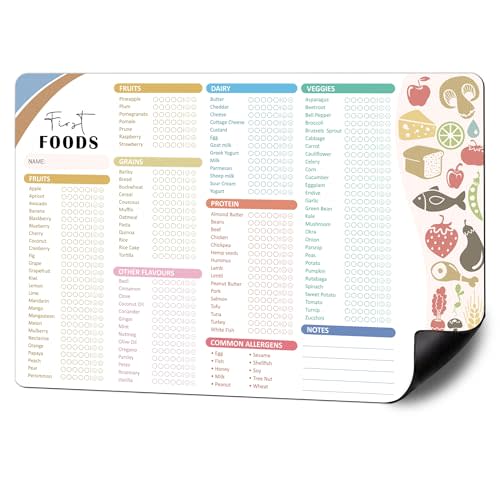 BIROYAL Baby First Foods Tracker Fridge Magnet, Led Weaning Supplies, 12"x8" Dry Erase Daily Food Log, 101 Foods Checklist Before One, Baby Feeding Essentials