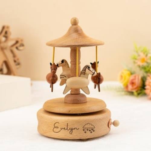 Etsy - Shopping Cart