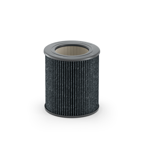Air Mini / Mini+ PECO-HEPA Tri-Power Filter