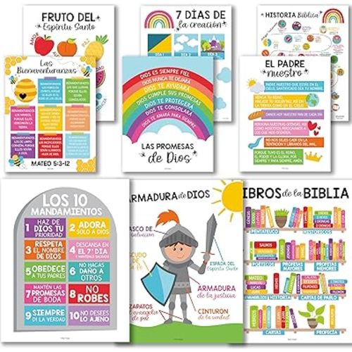 Spanish Classroom Decorations - Spanish Classroom Must Haves, Books Of The Bible Poster, Bible Posters For Kids, Cuadros Cristianos En Español, Colorful Textos Biblicos Español Para Pared