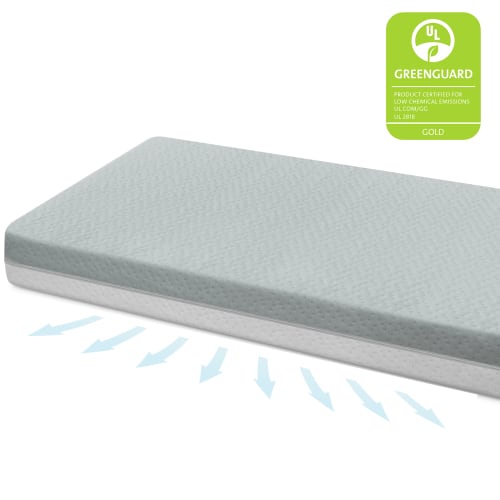 Delta Children Winter Breeze Mattress - Breathable Baby Crib and Toddler Mattress w Cloud Core, Machine Washable Cover, GREENGUARD Gold, Waterproof, Sustainably Sourced Fiber Core, Artic Blue/White