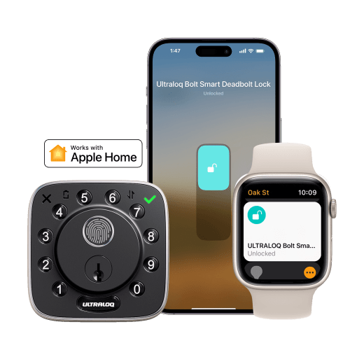 Ulticam Wired Gemini Al Security IQ Camera | Free Cloud Storage – U-tec