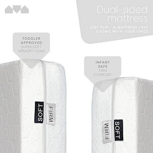 Milliard 100% Organic Cotton Cover Baby Crib and Toddler Mattress, Memory Foam Dual Sided 2 Stage for Infant and Toddlers Bed, Washable + Waterproof Outer Cover, CertiPUR and GOTS Certified