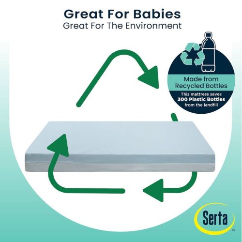 Serta Perfect Embrace Eco Crib and Toddler Mattress - Greenguard Gold - Waterproof - White/Blue