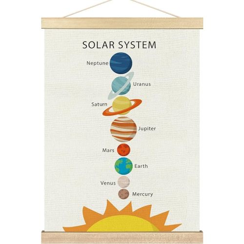 BCUANGD Space Wall Art - Solar System Kids Boys Planet Wall Art Poster Hanger with Wood Frames, Galaxy Education Wall Hanging Canvas Decor for Space Home Classroom Nursery Playroom, 12x16 Inches