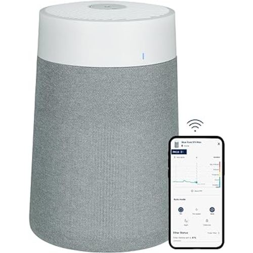 Amazon.com: BLUEAIR Air Purifiers for Small Rooms, Bedroom, Home, Cleans 926 sqft in one hour, HEPASilent Air Cleaner for Pets, Allergens, Virus, Dust, Mold, Smoke - Blue Pure 511i Max : Home & Kitchen