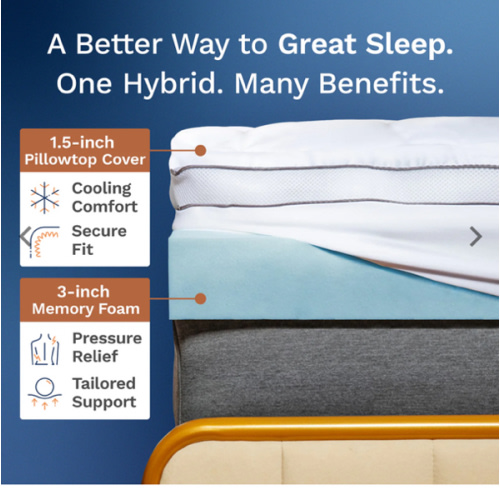 Hybrid Lux Mattress Topper