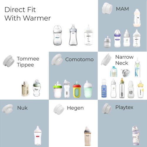 Baby's Brew Adapter For Narrow Neck Bottles - White