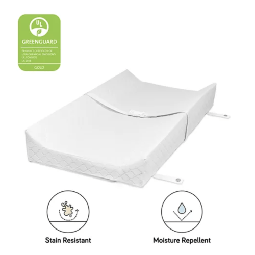 Changing Pad