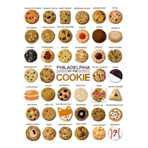 PHILADELPHIA — COOKIE