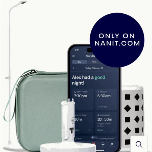 The Best-Selling Camera Bundle