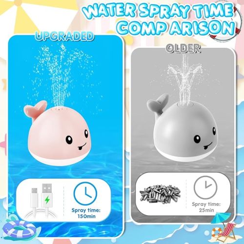 Baby Bath Toys, Toddler Bath Toys for Kids Ages 3+, Light Up Whale Bath Toy Sprinkler, Infant Baby Toys Bathtub Fountain Water Toy Baby Shower Birthday Easter Basket Stuffers