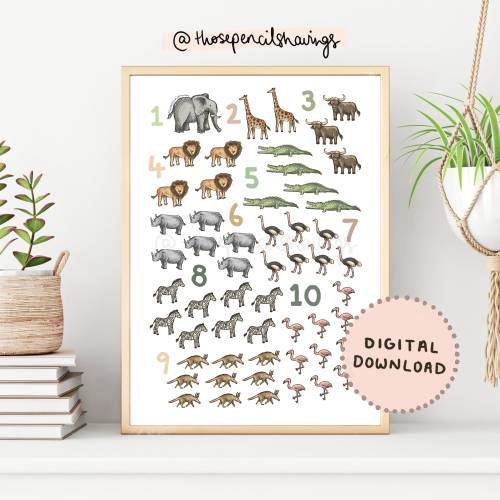 Safari Animals Numbers Print | Illustrated 123 Poster | African Savannah Animals Counting 1-10 Nursery | Baby Shower Gift | DIGITAL DOWNLOAD