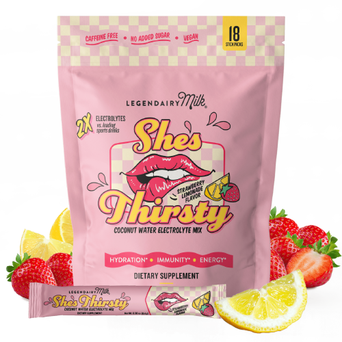 Hydration Support for Breastfeeding Moms | No Sugar Added Electrolyte Mix – Legendairy Milk