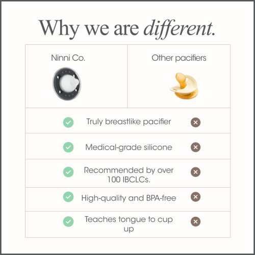 Ninni Pacifier- Imperfect Ninni for $9 – Ninni Co