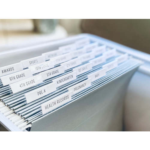 Memory Kit – The Forever Files
