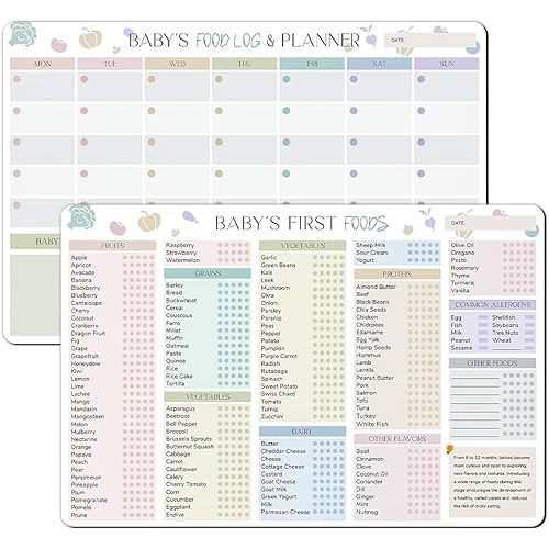 2 Pack Baby First Food Checklist, Baby Led Weaning Supplies, First Foods Tracker Fridge Magnet & Daily Food Log Meal Planner, 12"x8" Dry Erase Nutrition Poster, 101 Foods Before 1 Checklist Magnet