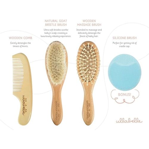 4 Piece Wooden Baby Hair Brush and Comb Set for Newborns & Toddlers in Chic Gift Box - Ultra Soft Natural Goat Hair and Wood Baby Brush Set Prevents Cradle Cap - Perfect Registry Gift (Blue)