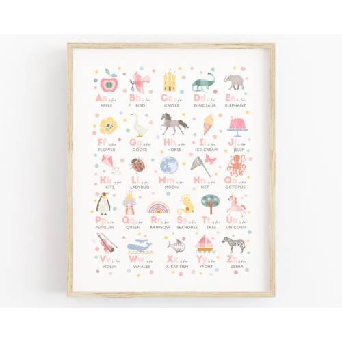 Alphabet Nursery Print for Baby Girl Nursery, Pink Nursery Wall Art, Alphabet Art for Girls Room