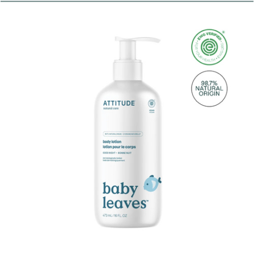 Body Lotion