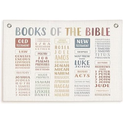 Lacama Christian Preschool Wall Decor Banner, Books of The Bible Wall Hanging Linen Banner Flag, Sunday School Decorations for Classroom, Pennant Christian, 30x20 in