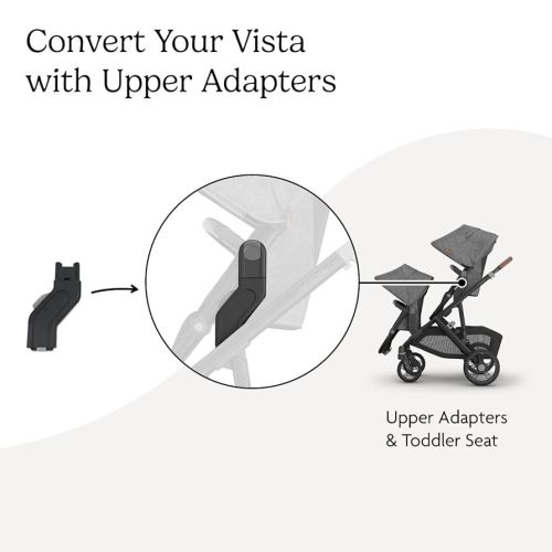 Amazon.com: UPPAbaby Upper Adapter for Vista, Vista V2, and Vista V3 Strollers/ Compatible with Bassinet, Toddler Seat, Aria, Mesa V2, or Mesa Max Infant Car Seats / Quick + Secure Attachment / 1 Set