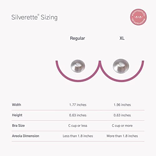 SILVERETTE The Original Silver Nursing Cups - Soothe and Protect Your Nursing Nipples -Made in Italy