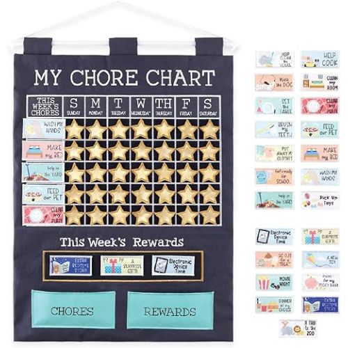 The Peanutshell Learning Calendar Wall Chart - Homeschool Supplies, Interactive Pocket Chart for Toddlers & Kids - Preschool Learning Activity Board, Circle Time Board for Classroom - My First Chore